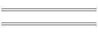 Papyrex 2008